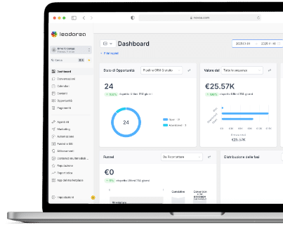 Mokup su portatile del CRM Leadarea